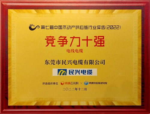 莞企亚洲必赢电缆荣登2022年中国不动产供应链行业竞争力十强